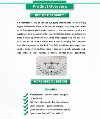 Rieker 2056Y Industrial Grade Inclinometer for 60 Degree Precision Slope Measurement