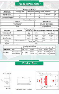 Industrial Grade UNIVO UBIS-426Y Dual Axis Inclinometer Sensor for Angle Measurement