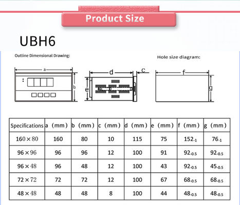 High Precision Control Instrument for Single Channel Thermal Measurement UNIVO UBH6 Y