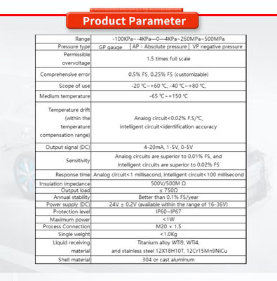 UBST-100 GP AP VG 0.5%F.S 0.25%F.S 4-20mA 1-5V 0.5-5V Hydrogen Pressure Sensors