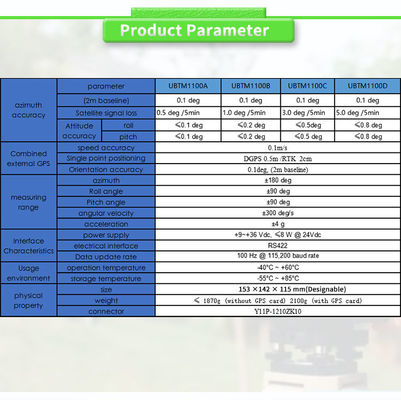High Precision UNIVO UBTM1100Y Micro Inertial Integrated Measurement System Gyroscope